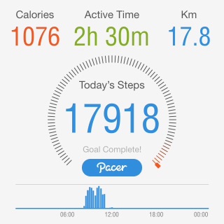 biggest losers in Esfahan mo post image