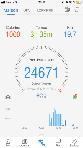 Myriam76000 post 1
