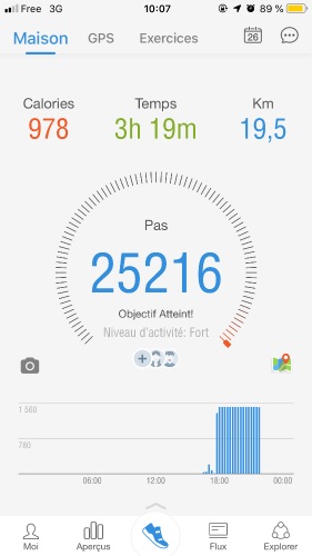 Myriam76000 post 2