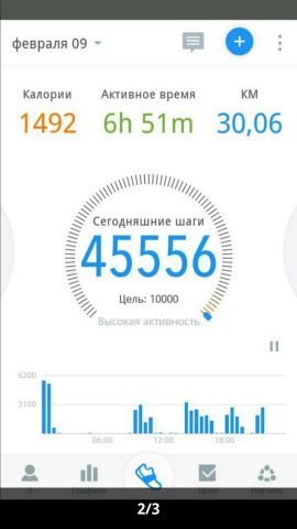 Life is movement Танюша post image