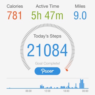 Don\'t Sit, Get Fit 2 logo