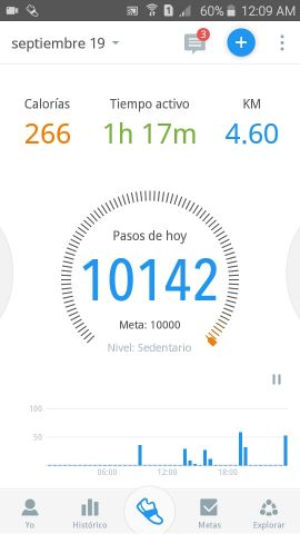 ๐One step at time ๐ Jose Manuel post image
