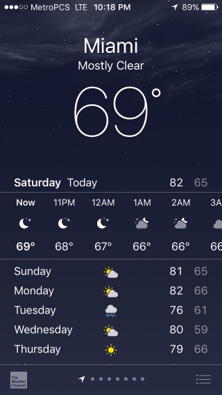 Miami Walking on  Sunshine  logo