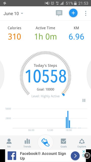 Ne intrecem? ALB post image